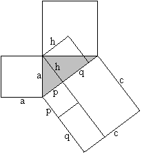 formule_reprezentate_geometric (23)