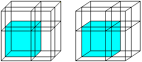 Binomul lui Newton Reprezentarea geometrica pentru n=3